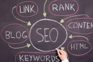 קידום אתר אורגני בגוגל הדרך הזולה ביותר לקידום אתרים